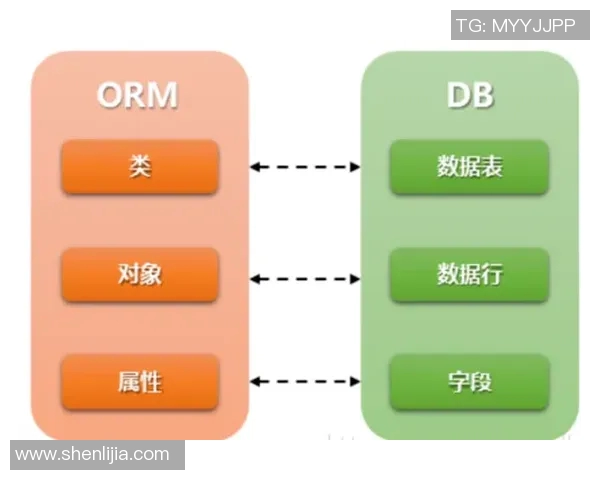 预测：欧联胜率几何？数据模型告诉你答案